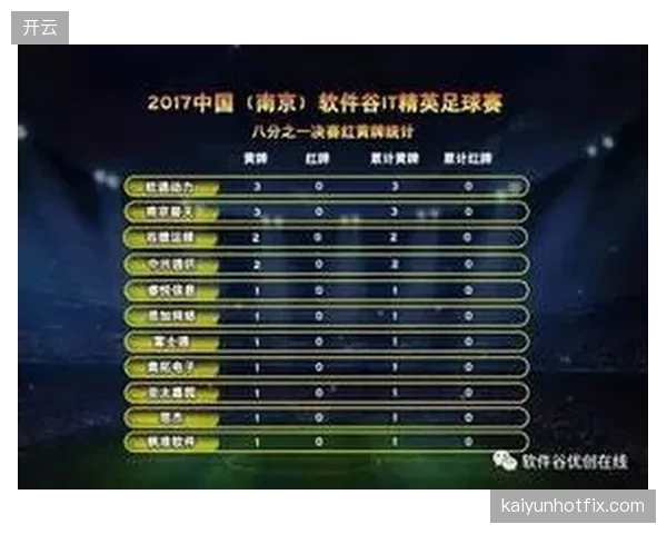 数据显示巴拿马在应对不同区域风格的对手时表现迥异。